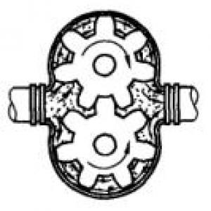 What is Gear Pump? What is the Advantage of it? 什么是齿轮泵?它的好处是什么?